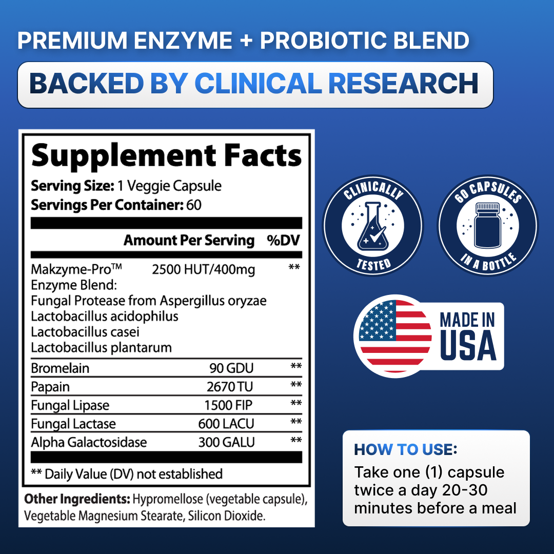 ClearDose Digestive Enzymes