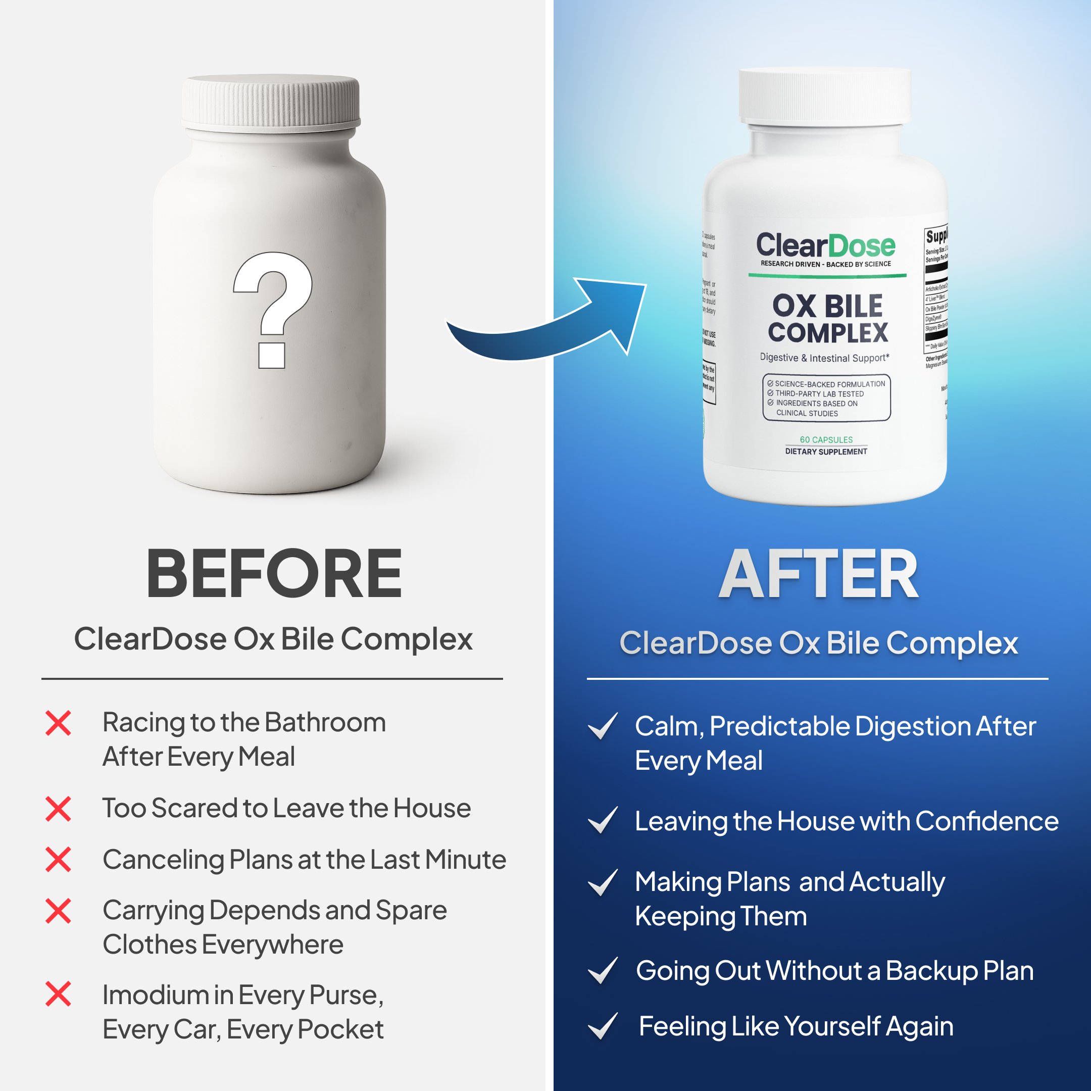 ClearDose Ox Bile Complex